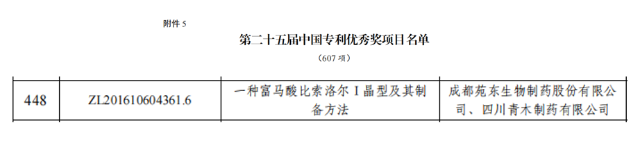 專(zhuān)利.jpg